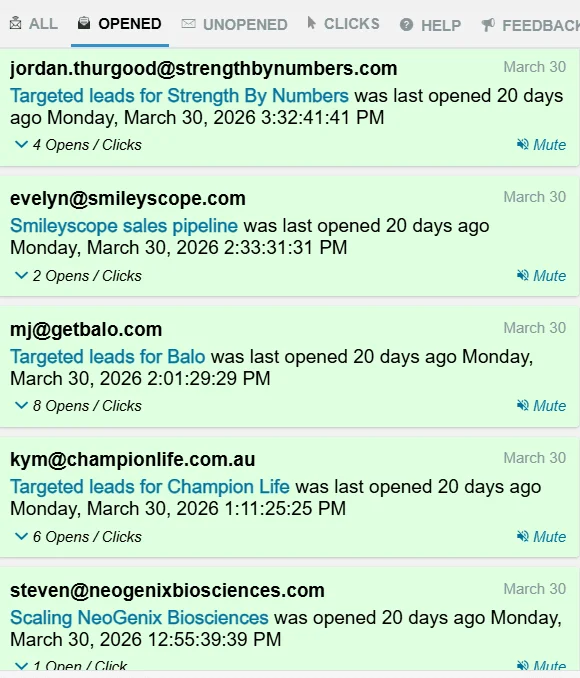 Cold Email Outreach Campaign Performance Dashboard