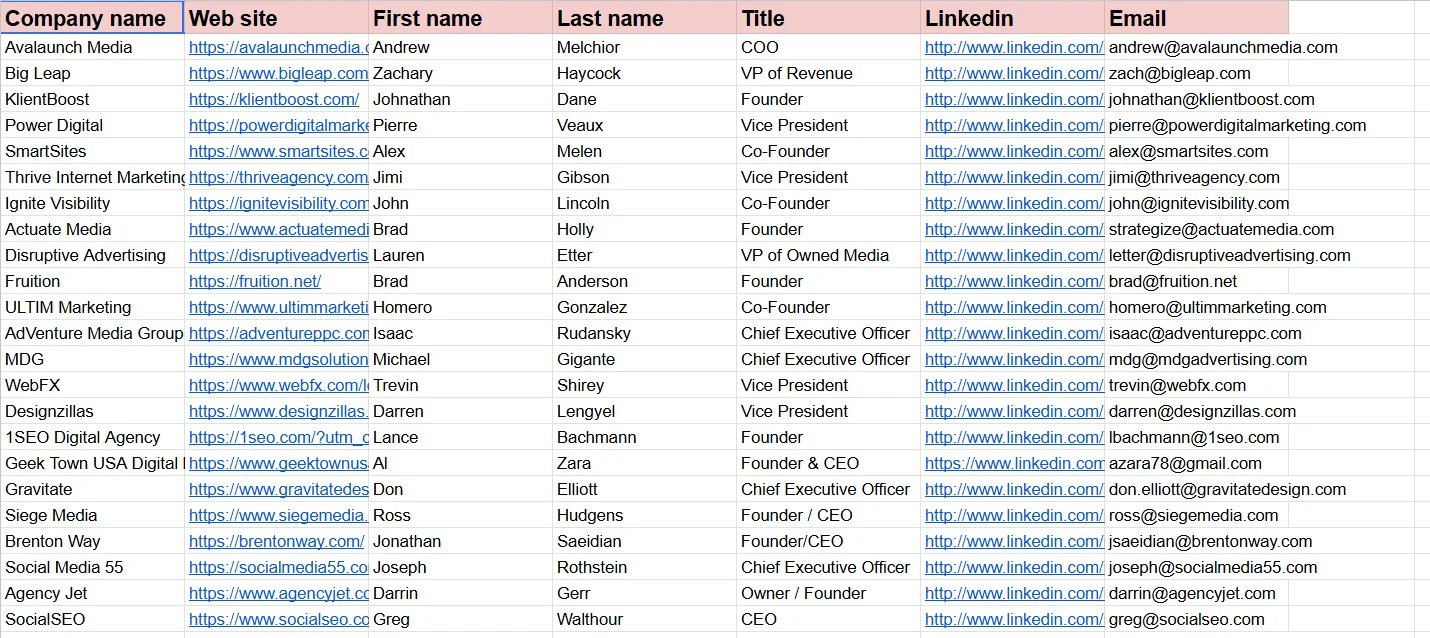 NeverBounce Sample - Real Estate